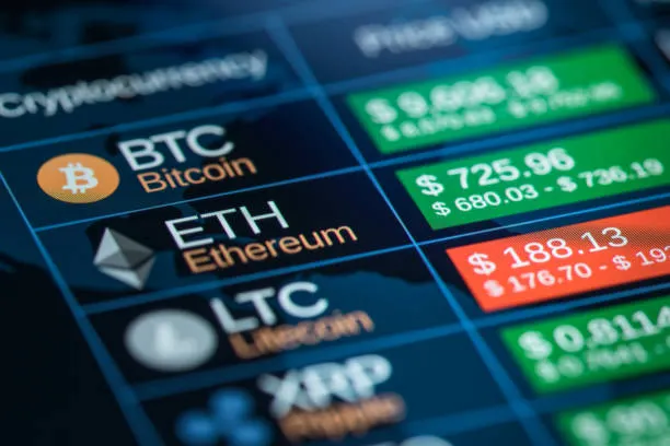 Cryptocurrency