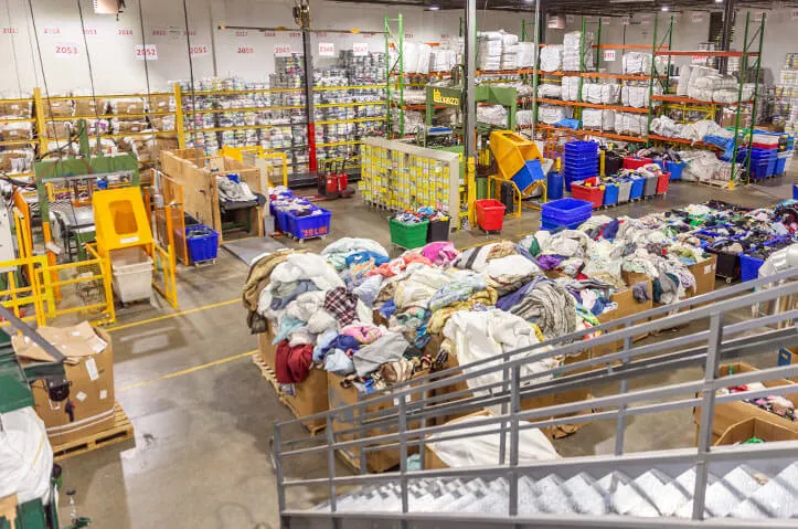 Second-Hand Clothing