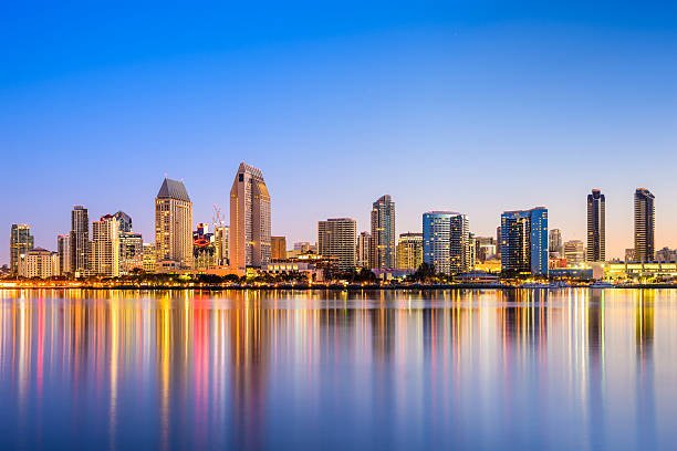 California