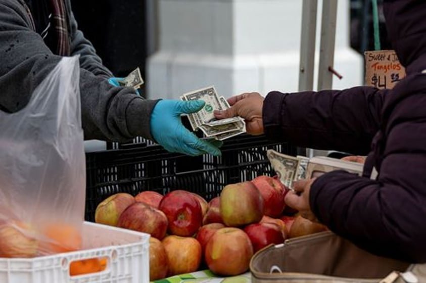 U.S. Consumer Spending