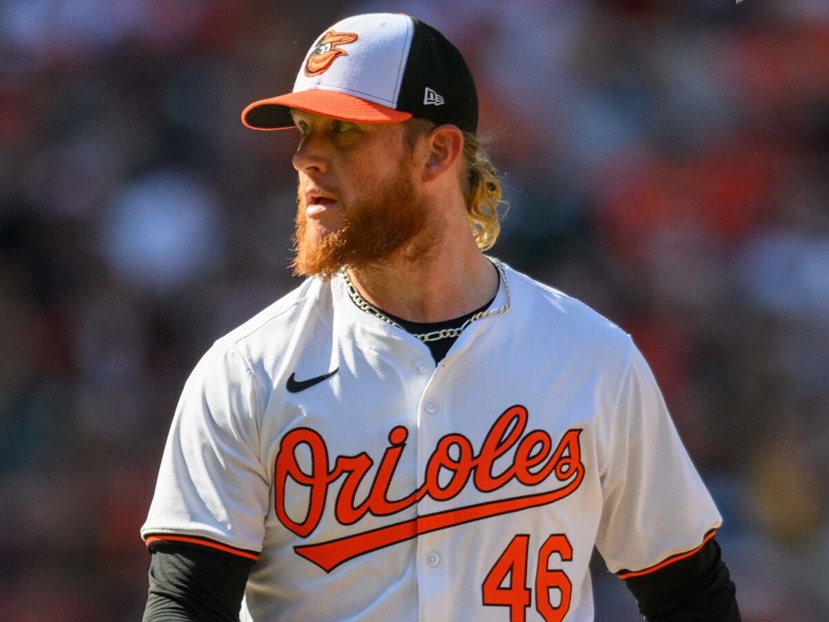 Craig Kimbrel’s Career Highlights and Current Performance