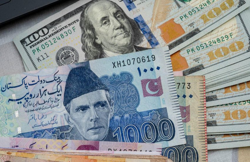 Understanding the USD to PKR Historical Trends