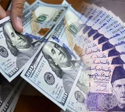 Understanding the USD to PKR Historical Trends