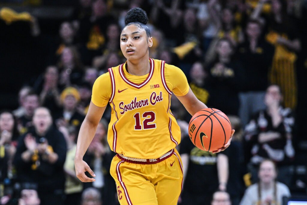 JuJu Watkins: A Star on the Rise