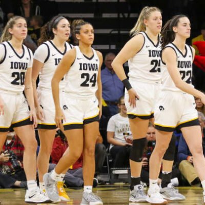Iowa Women’s Basketball