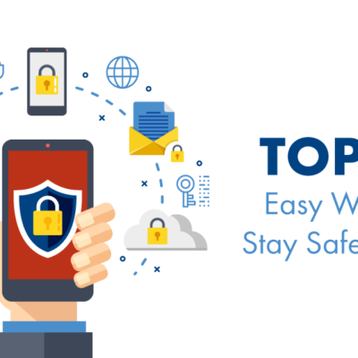 Protect Data from Cybercrime