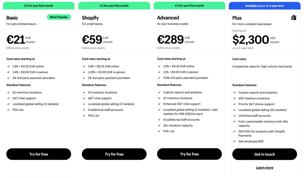 Shopify