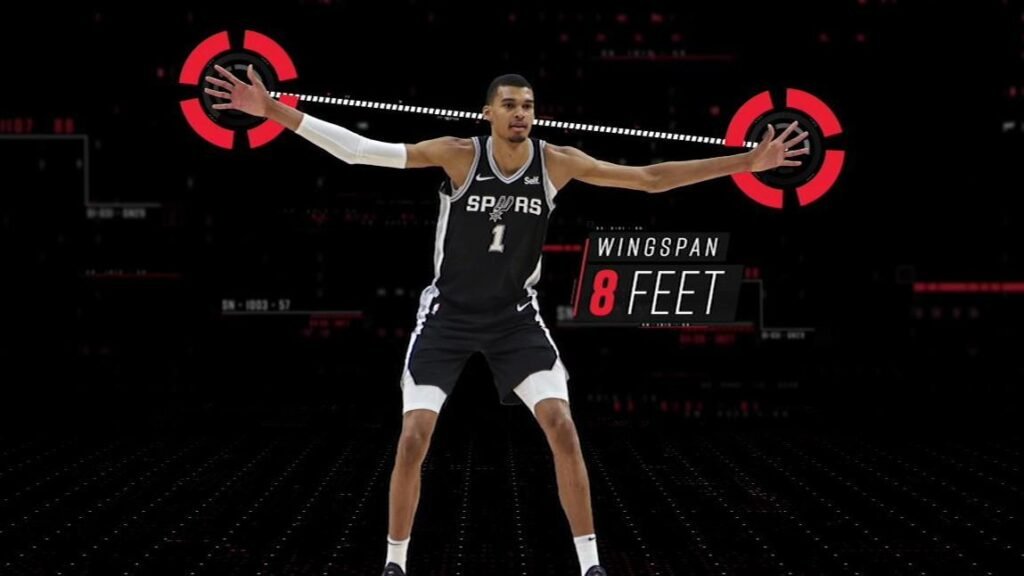 Wemby wingspan