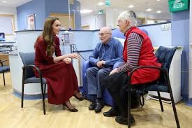Kate Middleton Hospitalized