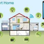 Smart homes