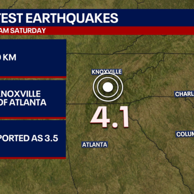 Earthquake