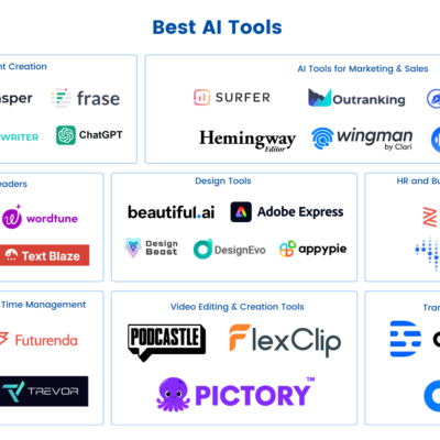 AI Tools
