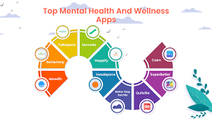health