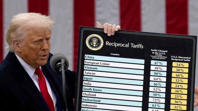 Trump 25% tariffs Japan South Korea