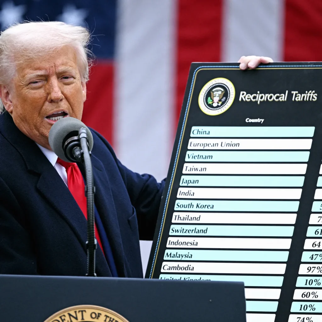 Trump-era tariffs impact on inflation