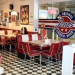 Themed Cafes in the USA