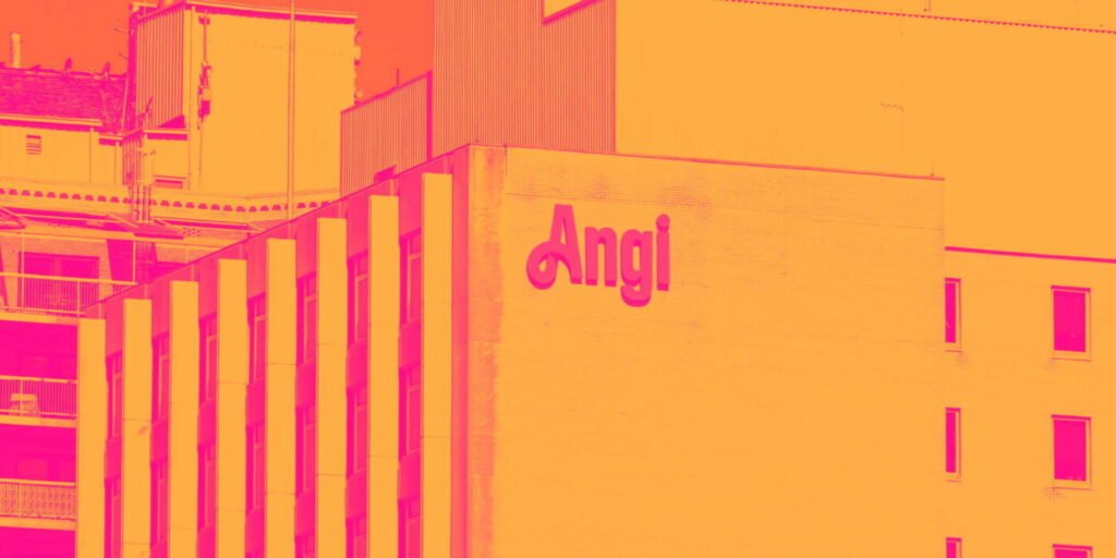 Angi Inc. Forecast