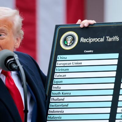 Trump’s tariffs court battle