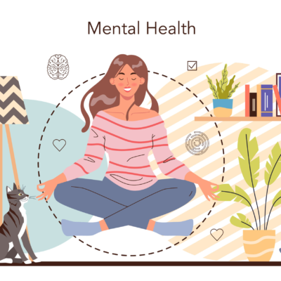 mental wellness