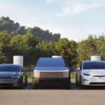 UK new-car sales